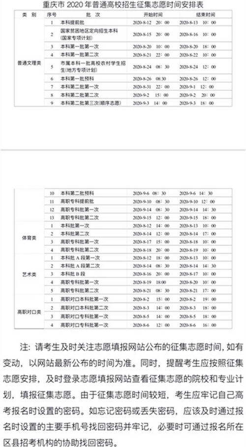 重慶高考考生7月24日查詢成績，7月26日起填報(bào)志愿，附志愿填報(bào)咨詢指南