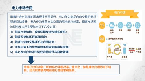 人工智能在電力系統(tǒng)中的應用研究——以中能魔力內容服務商管理系統(tǒng)為例